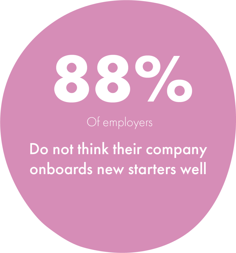 stat on onboarding new starters 88% of employers do not think their company onboards new starters well